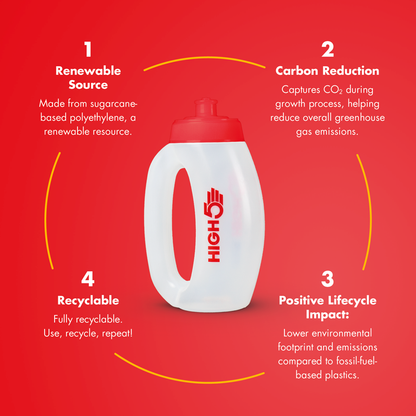 Trinkflasche HIGH5 RUN BOTTLE Transparent