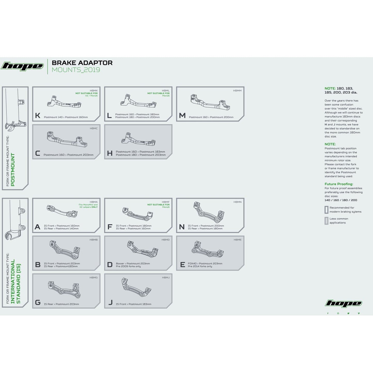 Adapter Bremssattel vorne / hinten PM / PM HOPE Scheibe 203 mm (+43mm) #HBMC Schwarz
