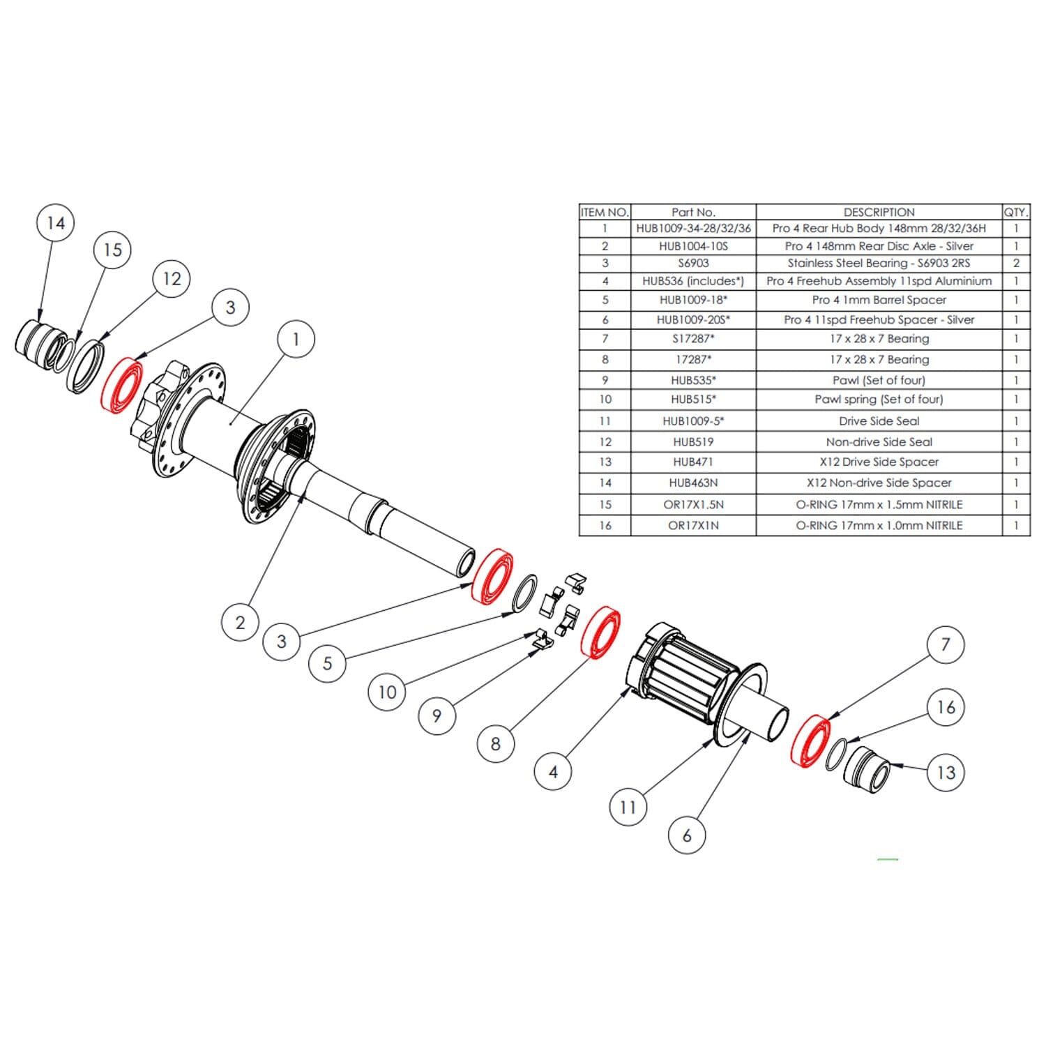 Lagerkit für HOPE PRO4 Nabe hinten #HUB3P4R