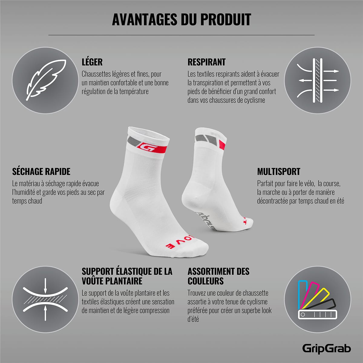 Socken GRIPGRAB REGULAR CUT SUMMER Weiß