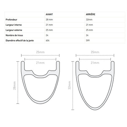 Hinterfelge 700c ENVE SES 2.3 32mm