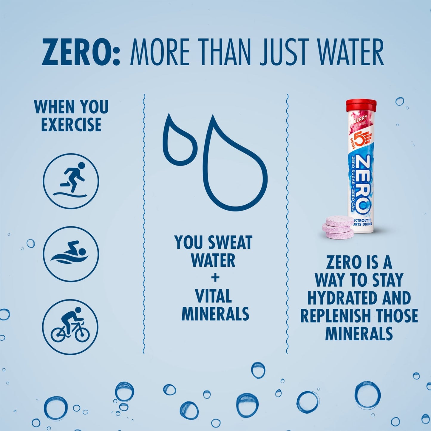 HIGH5 ZERO Elektrolyt-Hydratationstabletten (x20) Früchte Rot