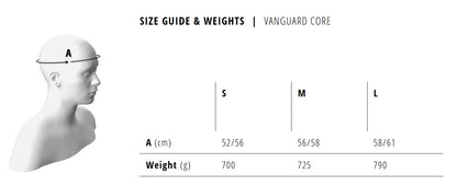 MTB-Helm BLUEGRASS VANGUARD CORE MIPS Schwarz Matt