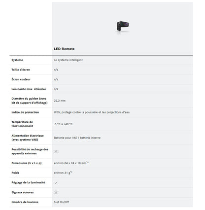Fernbedienung BOSCH LED REMOTE