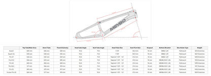Rahmen/Gabel-Kit MEYBO HSX Carbon 2026 Violett/Grau