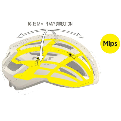 Rennradhelm MET VINCI MIPS Weiß Silber Glossy