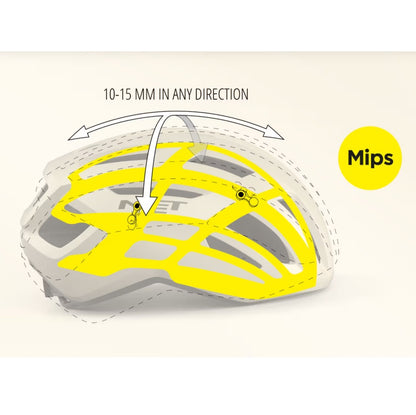 Straßenhelm MET VINCI MIPS Navy Matt