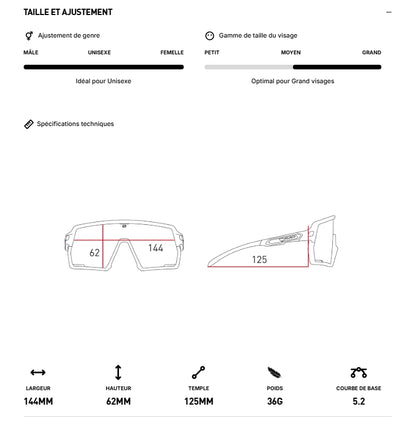 Brille RUDY PROJECT KELION Crystal Ash Gläser RP Optics Multilaser Green