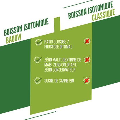 Energiegetränk BAOUW ISOTONIC (45g) Limette/Holunderblüte