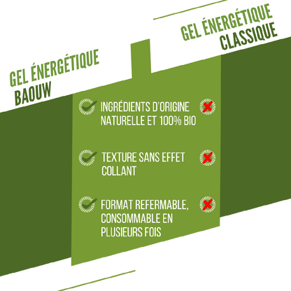 Energiegel BAOUW BIO Limette/Minze (85 g)