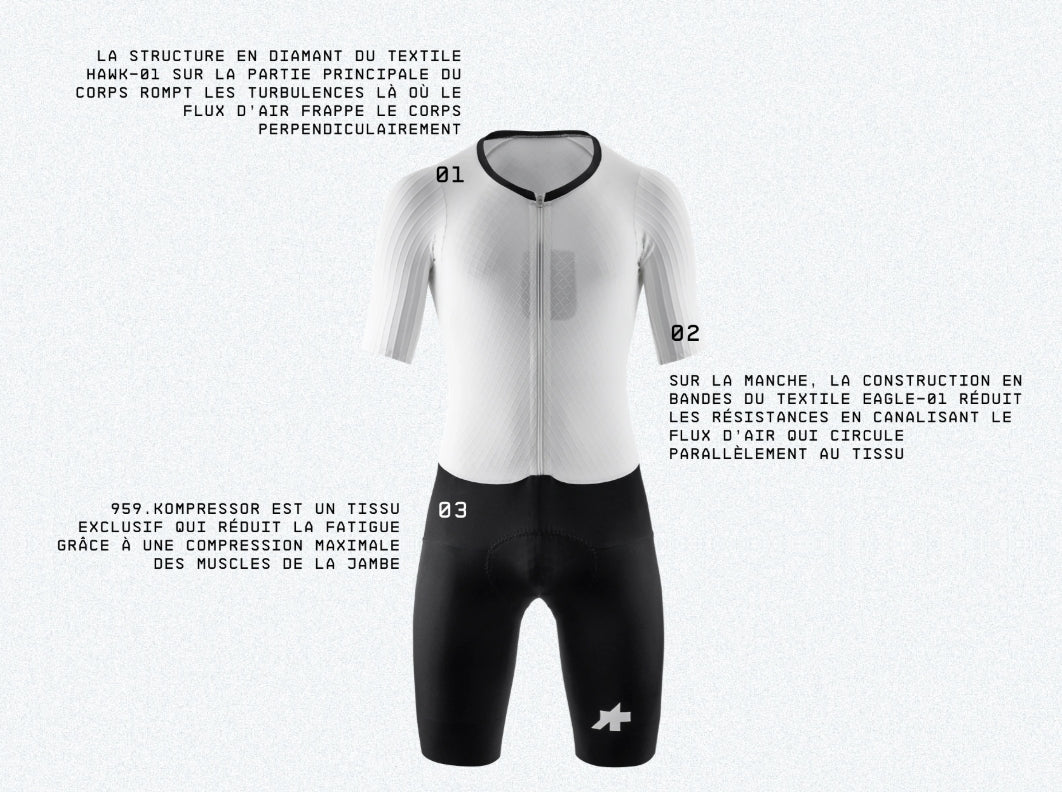ASSOS EQUIPE RS RAPIDFIRE S11 Overall Weiß/Schwarz