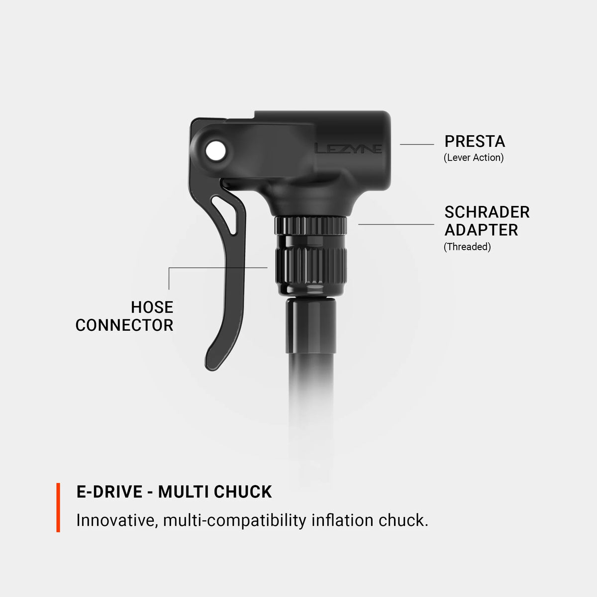 Elektrische Pumpe LEZYNE E DRIVE