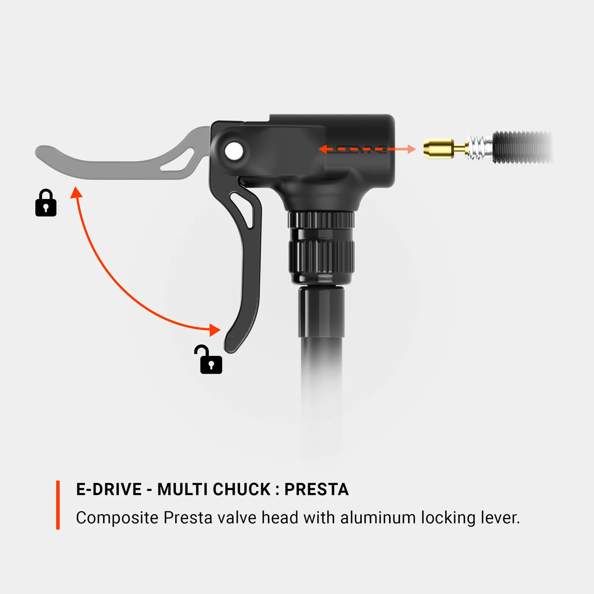 Elektrische Pumpe LEZYNE E DRIVE