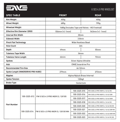 Hinterrad ENVE G SES 4.5 PRO Tubeless Ready (Center Lock) Schwarz/Weiß