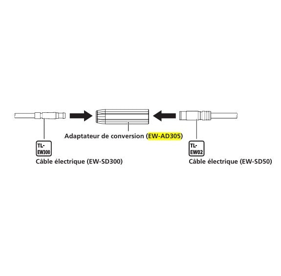 SHIMANO Konverter-Adapter Jonction-B