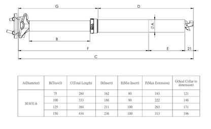EXAFORM 860-i 2.0 Teleskopsattelstütze mit Fernbedienung