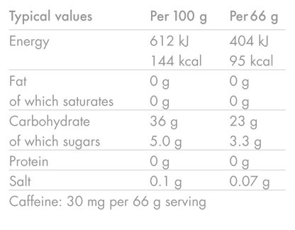 Energiegel HIGH5 ENERGY GEL Aqua Caffeine (66g) Rote Früchte