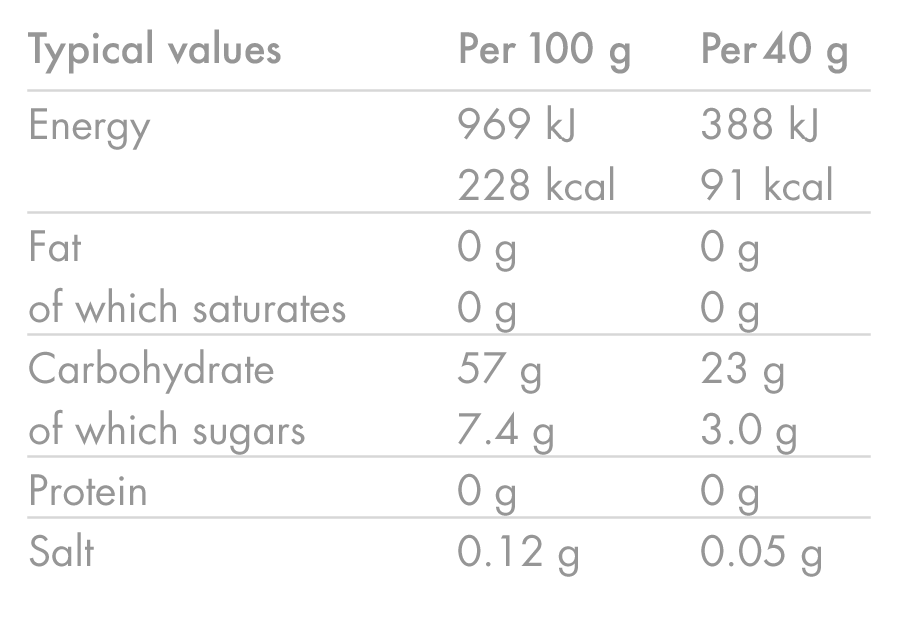 6er-Pack HIGH5 ENERGY GEL (40g) Berry