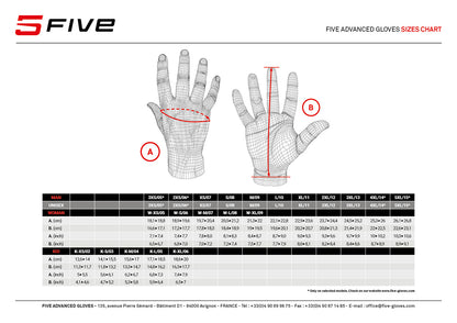 Handschuhe FIVE RC3 Rot
