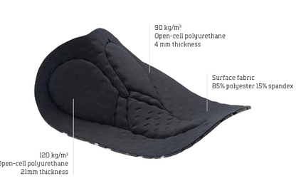3/4-Radhose NORTWAVE ACTIVE Damen Schwarz