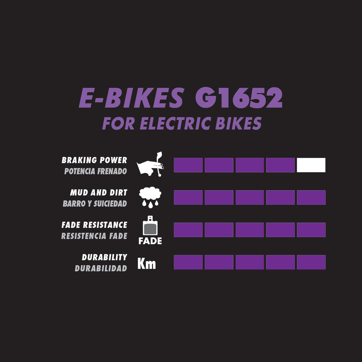 Organische Plättchen HOPE TECH V4 E-Bike