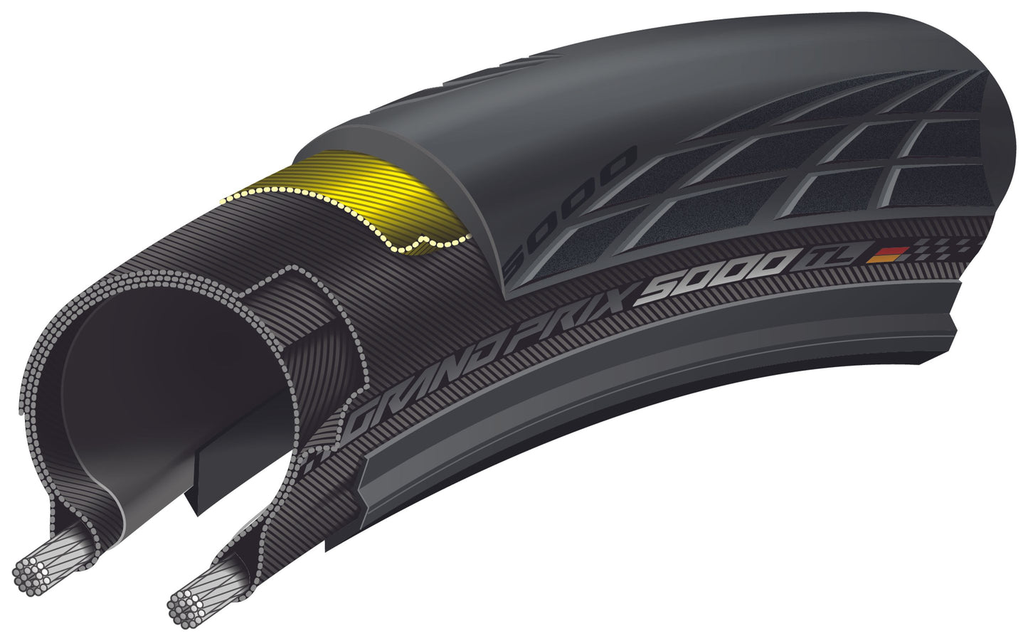 Reifen CONTINENTAL GRAND PRIX 5000 S TR 700x28c Tubeless Ready Weich - Limitierte Auflage TDF