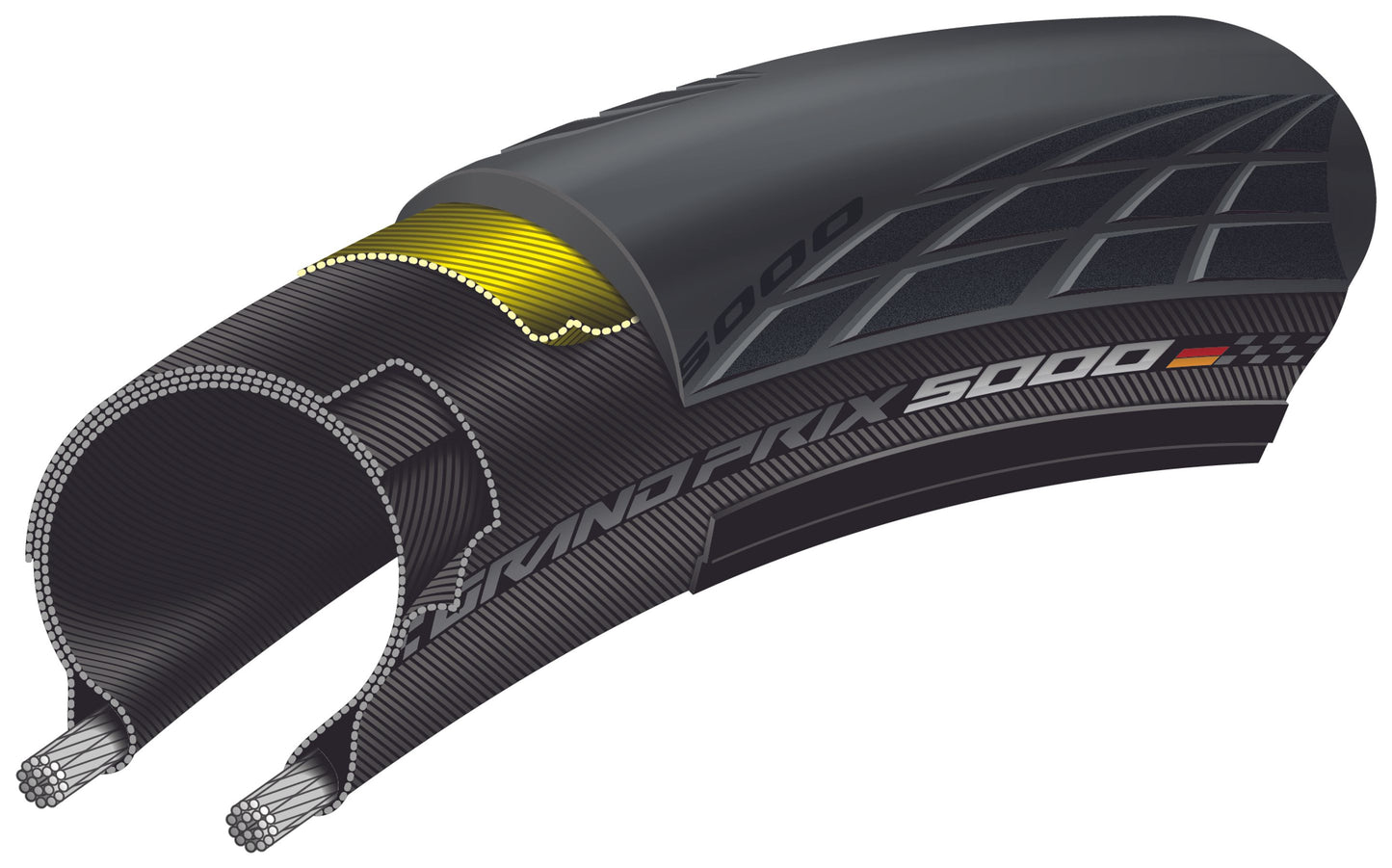 Reifen CONTINENTAL GRAND PRIX 5000 700x25c TubeType Schwarz