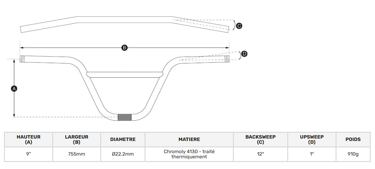 BMX-Lenker STAYSTRONG Truck Larry Edgar Ø22.2mm