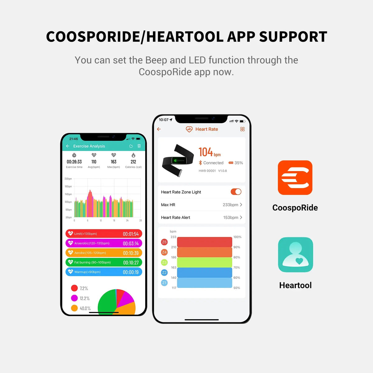COOSPO H9Z Herzfrequenz-Brustgurt