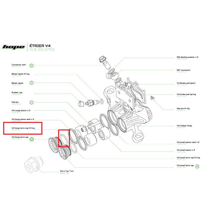 Großer O-Ring für Bore Cap HOPE V4