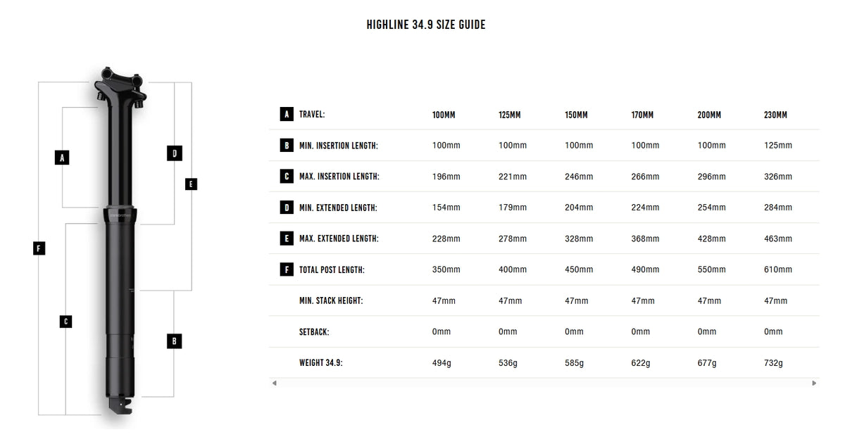 Tige de Selle Télescopique CRANKBROTHERS HIGHLINE 2.0 2026
