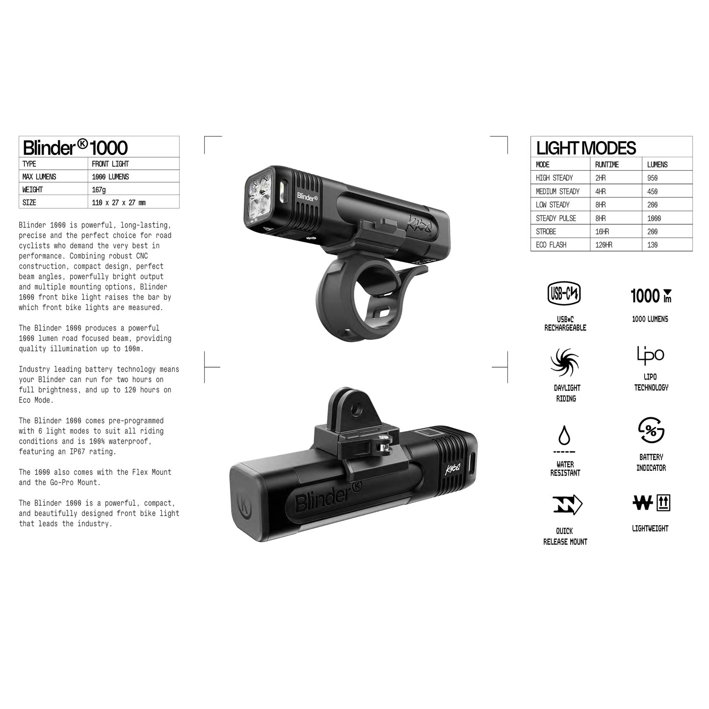 KNOG BLINDER PRO 1000 Frontbeleuchtung