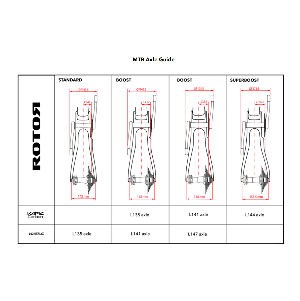 Boost-Pedalachse für ROTOR KAPIC Kurbeln