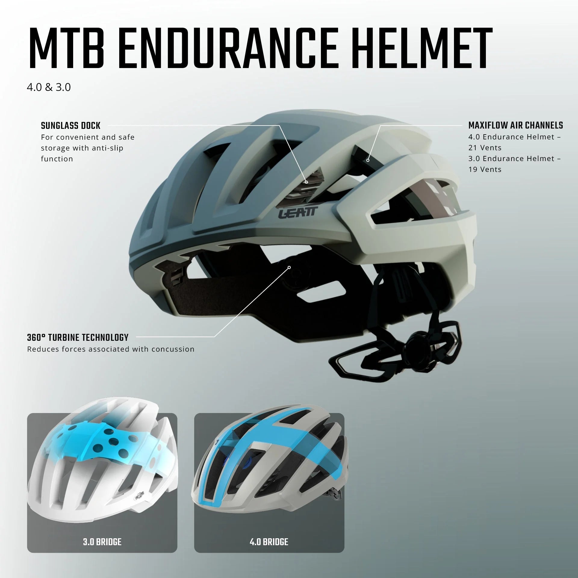 mtb helme 2019 MTB-Helm LEATT MTB ENDURANCE 4.0 Weiß – Probikeshop