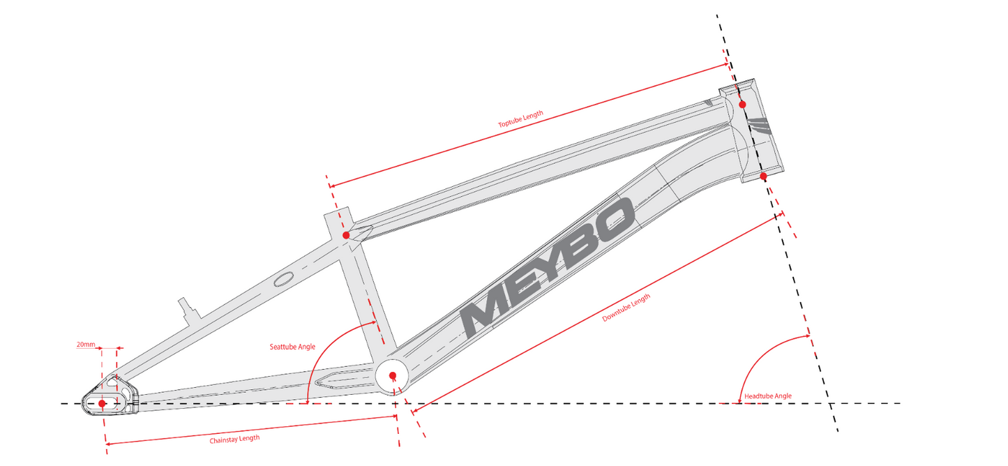 BMX MEYBO Patron Expert Bordeaux 2025