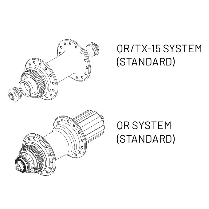 Paar Laufräder MICHE XM 45 27.5" Achse 9/15 - 9x135 mm Tubetype