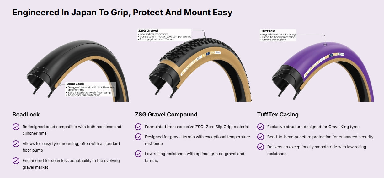 Reifen PANARACER GRAVELKING ZX TLR Tubeless Ready Schwarz