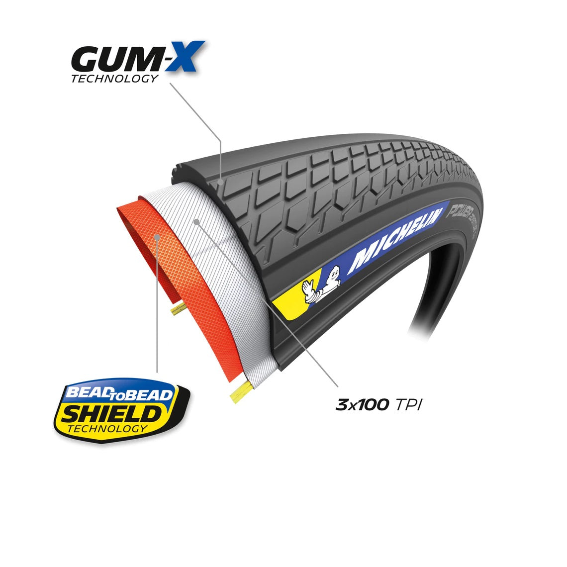 Reifen MICHELIN POWER ADVENTURE 700x30c Tubeless Ready Braun