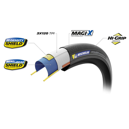 MICHELIN POWER PROTECTION Compétition Line Tubeless Ready Reifen Schwarz
