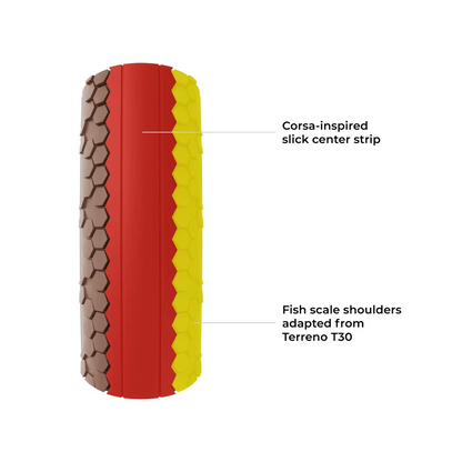 Reifen VITTORIA TERRENO PRO T10 Hardpack Gravel Race 700c Tubeless Ready Faltbar Braun