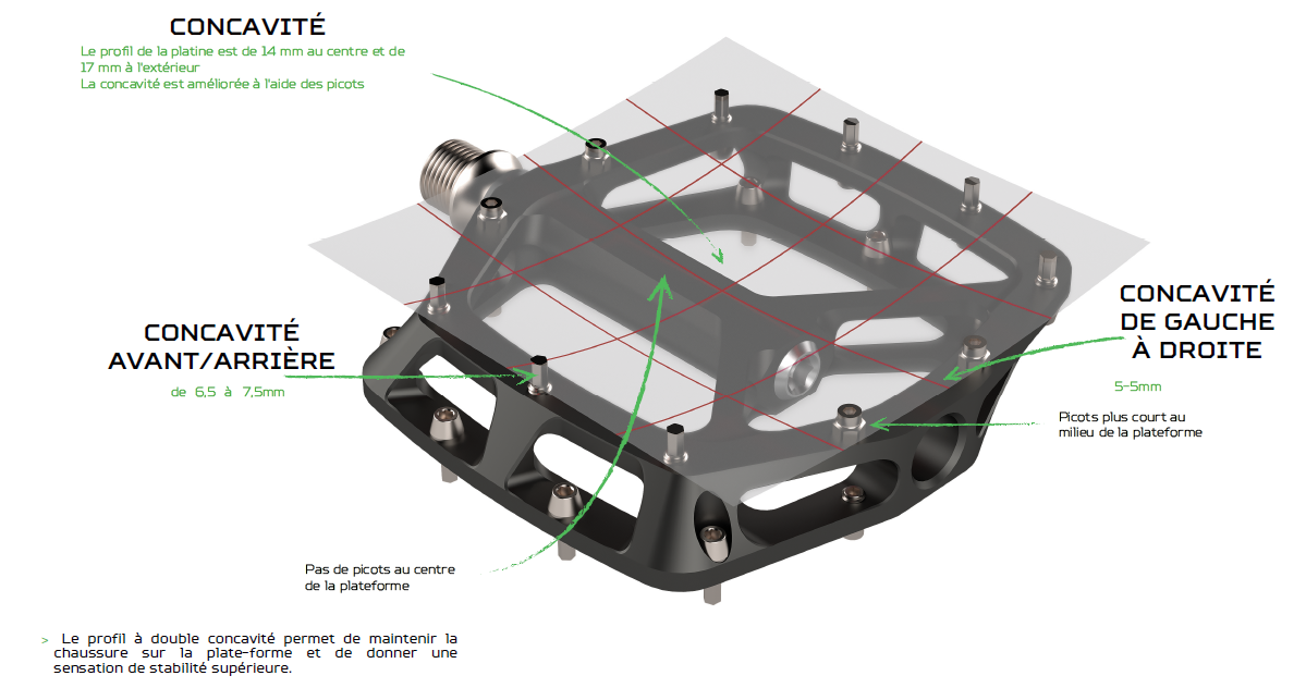 Pedale flach HOPE F22 Silber