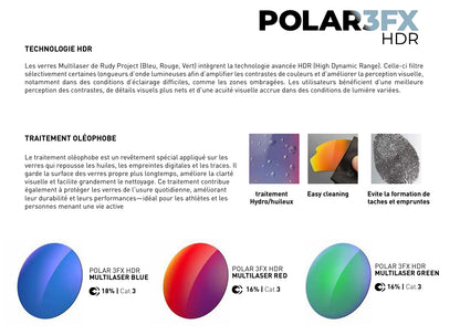 Brille RUDY PROJECT ASTRAL SPHERE Kristallschwarz Gläser POLAR 3FX POLARIZED Multilaser