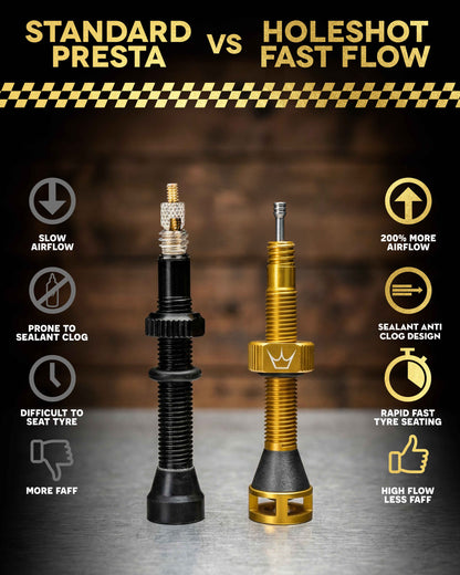 Tubeless-Ventile PEATY'S HOLESHOT FAST FLOW 60mm (x2) Schwarz