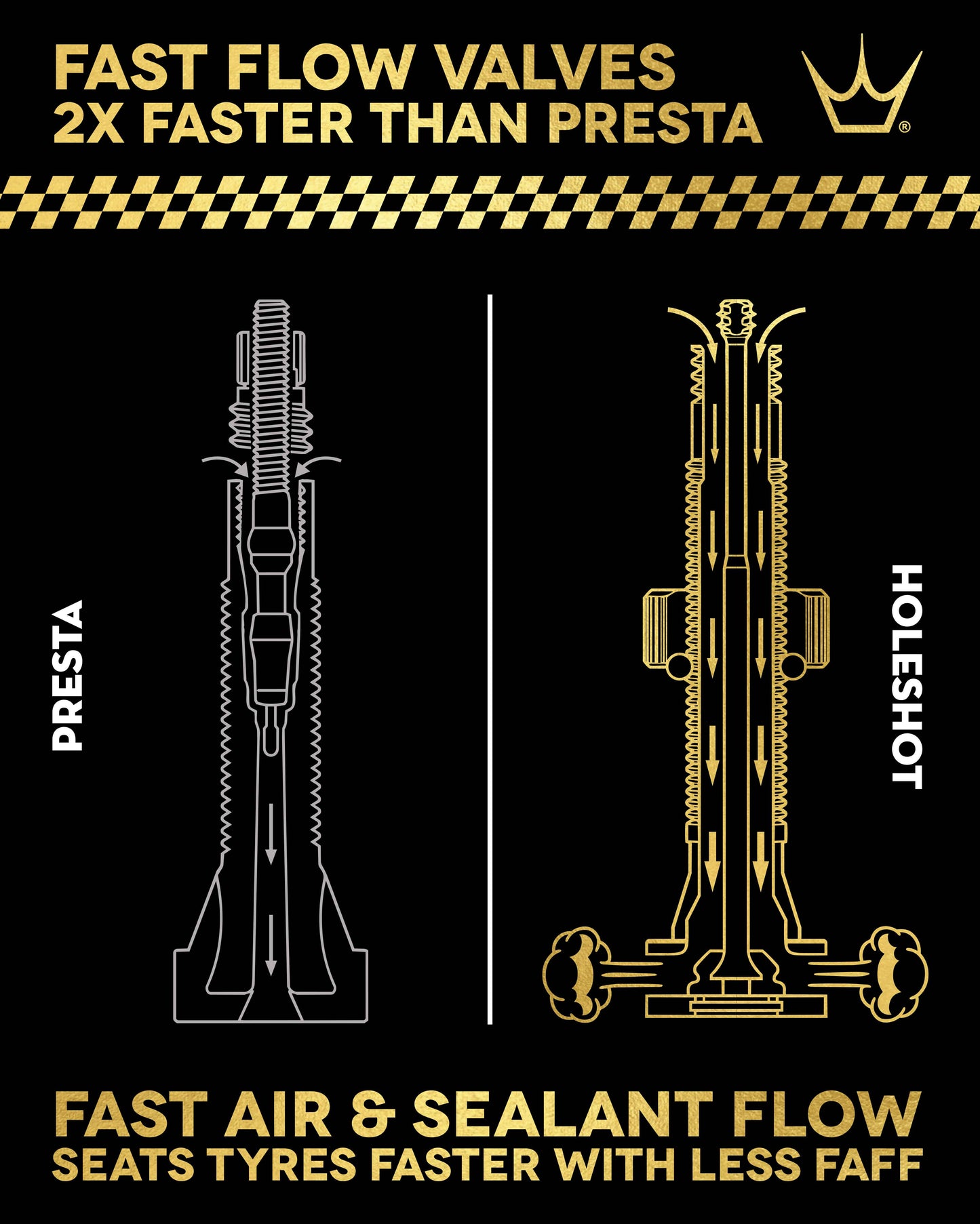 Tubeless-Ventile PEATY'S HOLESHOT FAST FLOW 60mm (x2) Petroleum