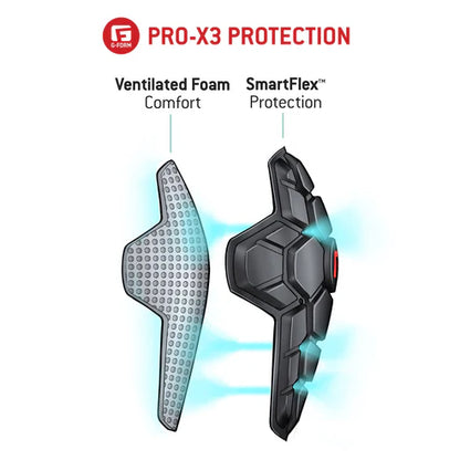 G-FORM PRO-X3 Ellbogenschützer Matt Schwarz