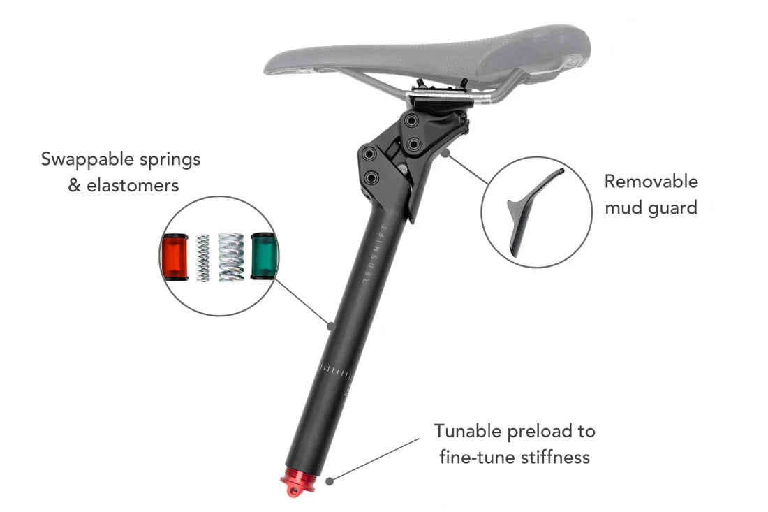 REDSHIFT ShockStop Pro gefederte Sattelstütze