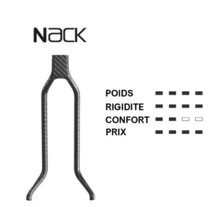 Sattel PROLOGO SCRATCH M5 PAS AGX 140mm Rails Nack Braun