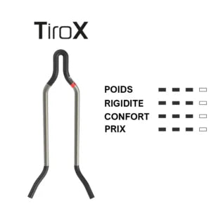 Sattel PROLOGO SCRATCH NDR PAS 140mm Rails Tirox Schwarz