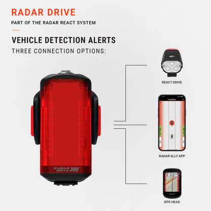 Rücklicht LEZYNE RADAR DRIVE