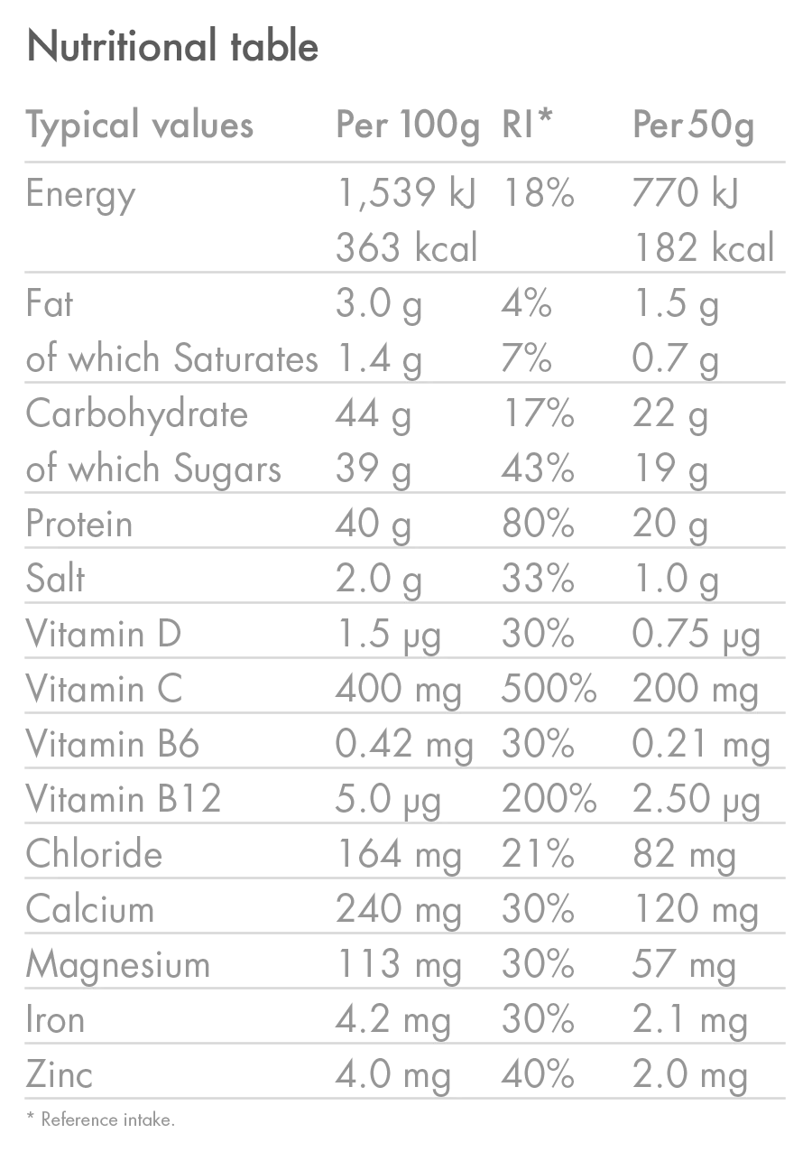 HIGH5 RECOVERY DRINK Recovery Drink (1.6kg) Chocolate